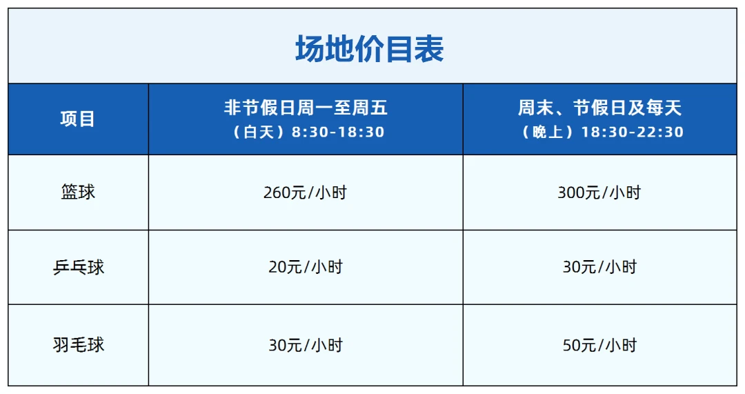 控卫如何通过视频学习提高技术水平_2